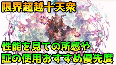 超越優先度